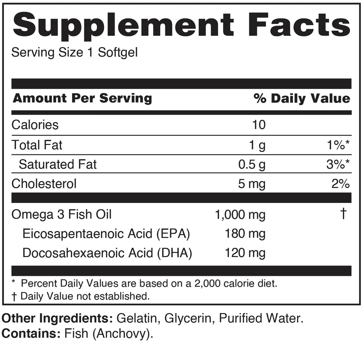 RULE1 FISH OIL SOFTGELS