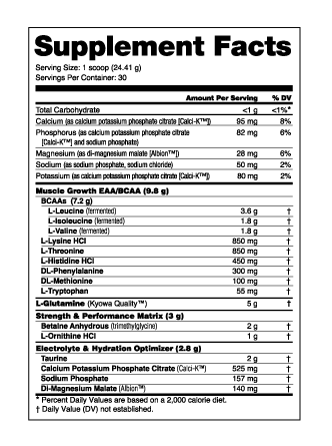 NUTRABIO INTRABLAST New York Punch